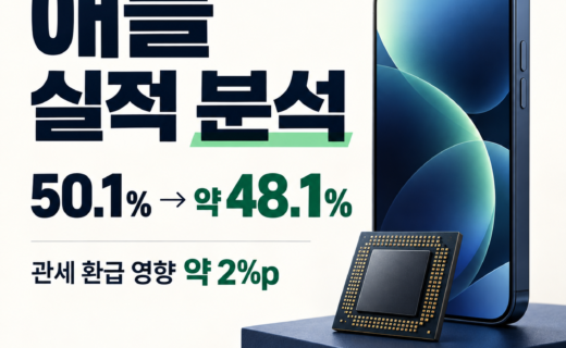 애플 실적 분석: 관세 환급 영향 약 2%p를 분리한 매출총이익률 비교와 스마트폰·반도체 연출