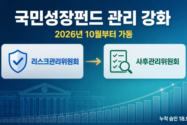 국민성장펀드 리스크·사후관리위 신설, 2026년 10월부터 달라지는 점 정리의 핵심 내용을 보여주는 가로형 대표 이미지