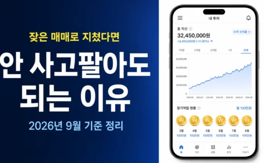 "잦은 매매로 지치더니"...지수추종 커버드콜, 안 사고팔아도 되는 이유 | 2026년 9월 기준의 핵심 내용을 보여주는 가로형 대표 이미지
