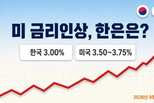 미 금리인상 확률 87%, 한은 금리 인상 여부 2026년 10월이 분수령의 핵심 내용을 보여주는 가로형 대표 이미지