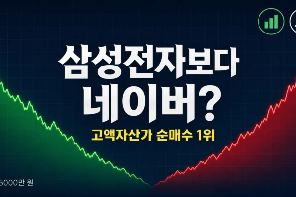 삼성전자보다 네이버를 더 샀다? 고액자산가가 NAVER 담은 이유의 핵심 내용을 보여주는 가로형 대표 이미지