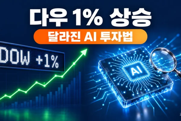 다우 1% 상승, 달라진 AI 투자법 | 2026년 10월 뉴욕증시에서 40대가 봐야 할 변화의 핵심 내용을 보여주는 가로형 대표 이미지