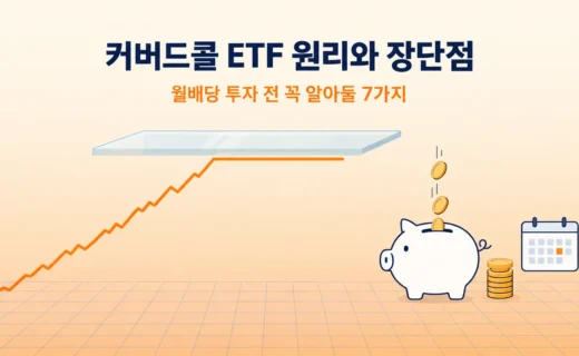 커버드콜 ETF 원리와 장단점, 2026 월배당 투자 전 꼭 알아둘 7가지의 핵심 내용을 보여주는 가로형 대표 이미지
