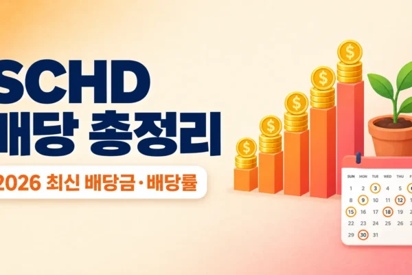 SCHD ETF 배당금·배당률·장기투자 장점 총정리 2026 최신판의 핵심 내용을 보여주는 가로형 대표 이미지